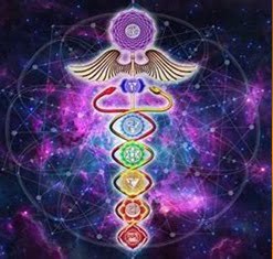 Kundalini Reiki online cursus